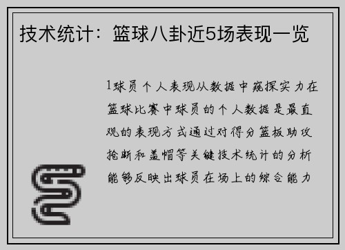技术统计：篮球八卦近5场表现一览